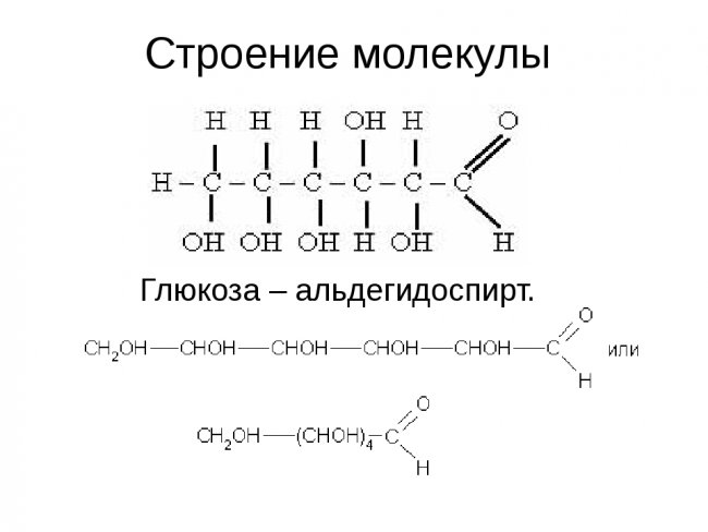 Химические свойства глюкозы и фруктозы